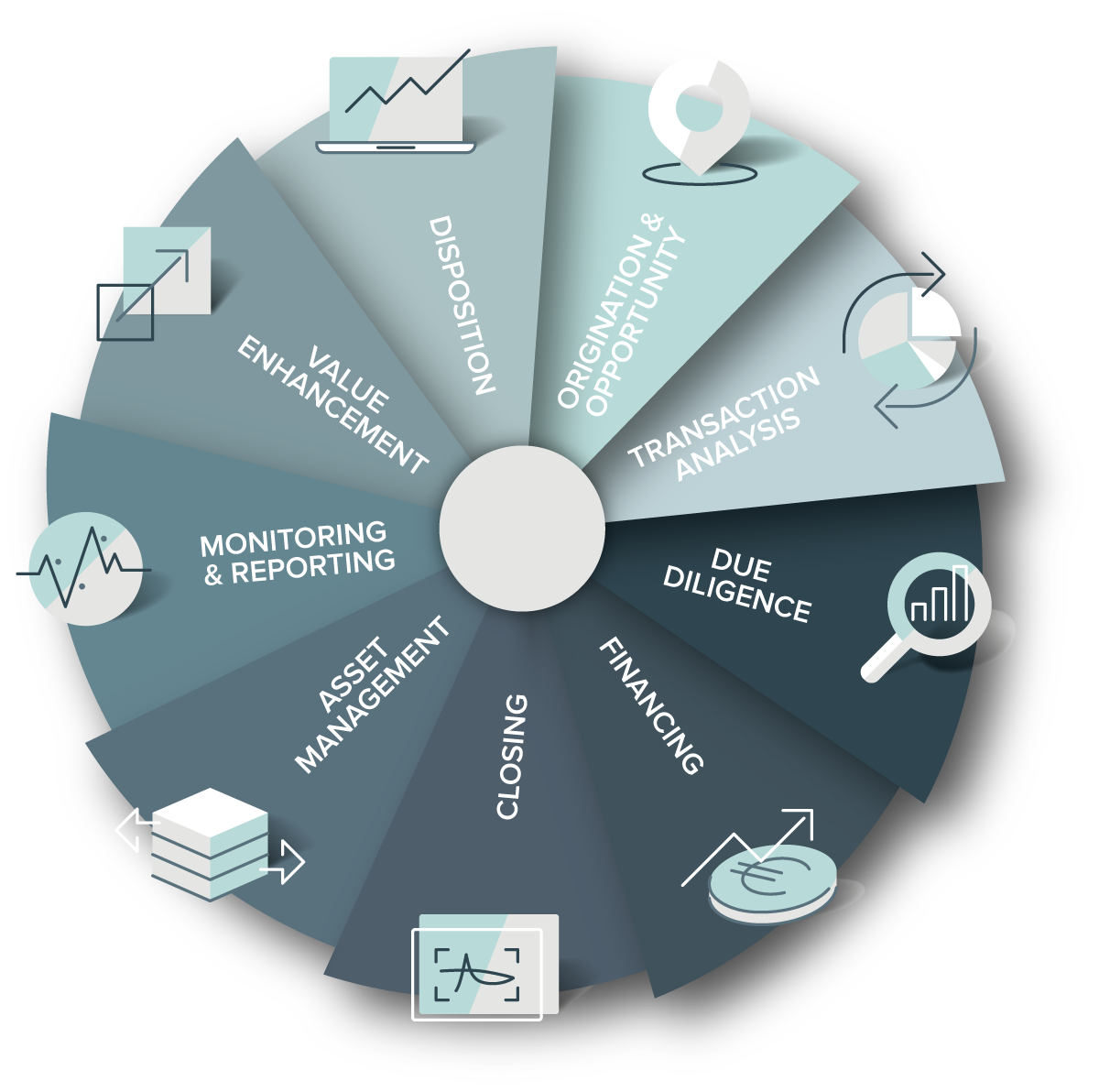 process-diagram